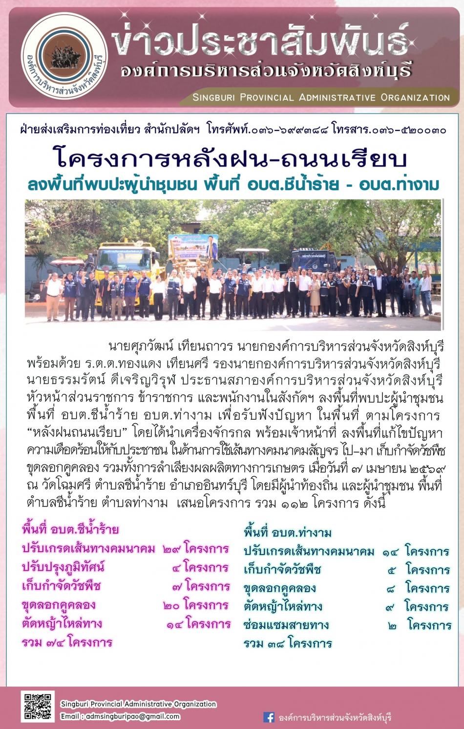 โครงการหลังฝน -ถนนเรียบ ลงพื้นที่พบปะผู้นำชุมชน พื้นที่ อบต.ชีน้ำร้าย -อบต.ท่างาม